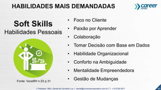 Soft Skills
Habilidades Pessoais
• Foco no Cliente
• Paixão por Aprender
• Colaboração
• Tomar Decisão com Base em Dados
• Habilidade Organizacional
• Conforto na Ambiguidade
• Mentalidade Empreendedora
• Gestão de MudançasFonte: VoceRH n.53 p.31
40| Professor MSc. Daniel de Carvalho Luz | daniel@universocorporativo.com.br | T. 15 9 9126 5571
HABILIDADES MAIS DEMANDADAS
 
