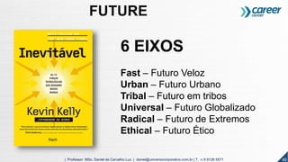 49| Professor MSc. Daniel de Carvalho Luz | daniel@universocorporativo.com.br | T. 15 9 9126 5571
FUTURE
6 EIXOS
Fast – Futuro Veloz
Urban – Futuro Urbano
Tribal – Futuro em tribos
Universal – Futuro Globalizado
Radical – Futuro de Extremos
Ethical – Futuro Ético
 