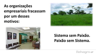 Sistema sem Paixão.
Paixão sem Sistema.
As organizações
empresariais fracassam
por um desses
motivos:
 