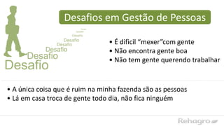 Desafios em Gestão de Pessoas
• __________________________
• __________________________
• __________________________
• ________________________________________________________
• ________________________________________________________
• É dificil “mexer”com gente
• Não encontra gente boa
• Não tem gente querendo trabalhar
• A única coisa que é ruim na minha fazenda são as pessoas
• Lá em casa troca de gente todo dia, não fica ninguém
 