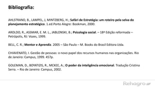 Bibliografia:
AHLSTRAND, B., LAMPEL, J, MINTZBERG, H.; Safári de Estratégia: um roteiro pela selva do
planejamento estratégico. 1.ed.Porto Alegre: Bookman, 2000.
AROLDO, R., ASSMAR, E. M. L., JABLONSKI, B.; Psicologia social. – 18ª Edição reformada –
Petrópolis, RJ: Vozes, 1999.
BELL, C. R.; Mentor e Aprendiz. 2005 – São Paulo – M. Books do Brasil Editora Ltda.
CHIAVENATO, I. Gestão de pessoas: o novo papel dos recursos humanos nas organizações. Rio
de Janeiro: Campus, 1999. 457p.
GOLEMAN, D., BOYATIZIS, R., MCKEE, A.; O poder da inteligência emocional. Tradução Cristina
Serra. – Rio de Janeiro: Campus, 2002.
 