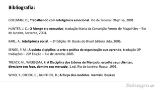 Bibliografia:
GOLEMAN, D.; Trabalhando com inteligência emocional. Rio de Janeiro: Objetiva, 2001.
HUNTER, J. C.; O Monge e o executivo; tradução Maria da Conceição Fornos de Magalhães – Rio
de Janeiro, Sextante, 2004.
KARL, A.; Inteligência social. – 1ª Edição. M. Books do Brasil Editora Ltda, 2006.
SENGE, P. M.: A quinta disciplina: a arte e prática da organização que aprende; tradução OP
traduções – 20ª Edição – Rio de Janeiro, 2005.
TREACY, M., WIERSEMA, F. A Disciplina dos Líderes de Mercado: escolha seus clientes,
direcione seu foco, domine seu mercado, 1.ed. Rio de Janeiro: Rocco, 1995.
WIND, Y., CROOK, C., GUNTHER, R.; A força dos modelos mentais. Bookan
 