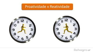 Proatividade x Reatividade
 