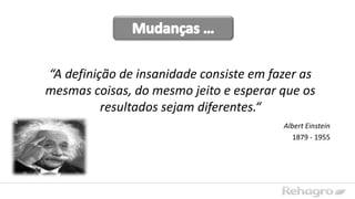 “A definição de insanidade consiste em fazer as
mesmas coisas, do mesmo jeito e esperar que os
resultados sejam diferentes.“
Albert Einstein
1879 - 1955
 