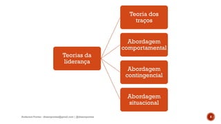 Teorias da
liderança
Teoria dos
traços
Abordagem
comportamental
Abordagem
contingencial
Abordagem
situacional
Anderson Pontes - dissonpontes@gmail.com | @dissonpontes 8
 