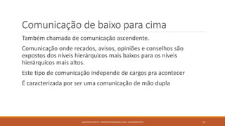 Comunicação de baixo para cima
Também chamada de comunicação ascendente.
Comunicação onde recados, avisos, opiniões e conselhos são
expostos dos níveis hierárquicos mais baixos para os níveis
hierárquicos mais altos.
Este tipo de comunicação independe de cargos pra acontecer
É caracterizada por ser uma comunicação de mão dupla
ANDERSON PONTES - DISSONPONTES@GMAIL.COM | @DISSONPONTES 24
 