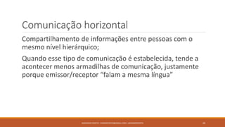 Comunicação horizontal
Compartilhamento de informações entre pessoas com o
mesmo nível hierárquico;
Quando esse tipo de comunicação é estabelecida, tende a
acontecer menos armadilhas de comunicação, justamente
porque emissor/receptor “falam a mesma língua”
ANDERSON PONTES - DISSONPONTES@GMAIL.COM | @DISSONPONTES 26
 