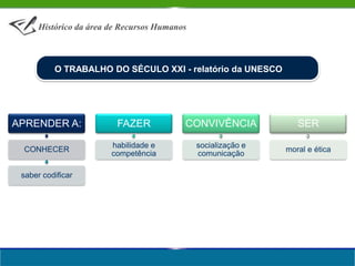 Estruturas altas e largas amplitudes de controle
