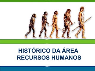 HISTÓRICO DA ÁREARECURSOS HUMANOS