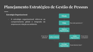 Planejamento Estratégico de Gestão de Pessoas
Estratégia Organizacional:
- A estratégia organizacional refere-se ao
comportamento global e integrado da
empresa em relação ao ambiente.
 