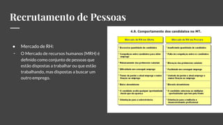 Recrutamento de Pessoas
● Mercado de RH:
- O Mercado de recursos humanos (MRH) é
deﬁnido como conjunto de pessoas que
estão dispostas a trabalhar ou que estão
trabalhando, mas dispostas a buscar um
outro emprego.
 