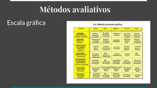 Métodos avaliativos
Escala gráﬁca
 