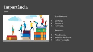 Importância
Ao colaborador:
➔ Conﬁança;
➔ Bem-estar;
➔ Motivação.
À empresa:
➔ Atendimento;
➔ Melhores resultados;
➔ Melhor reputação.
 
