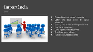 Importância
➔ Proporcionar crescimento à empresa;
➔ Obter uma base sólida de capital
intelectual;
➔ Efeitos positivos na cultura organizacional;
➔ Diferencial de mercado;
➔ Clima organizacional favorável;
➔ Atração de novos talentos;
➔ Melhores resultados internos.
 