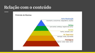 Relação com o conteúdo
 