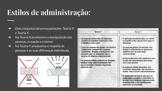 Estilos de administração:
➔ Dois conjuntos de pressuposições: Teoria X
e Teoria Y.
➔ Na Teoria X predomina a manipulação das
pessoas, a coação e o temor;
➔ Na Teoria Y predomina o respeito às
pessoas e as suas diferenças individuais.
 