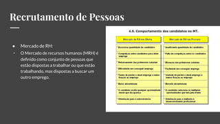 Gestão de Pessoas_Slides.pdf