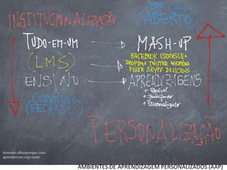 AMBIENTES DE APRENDIZAGEM PERSONALIZADOS (AAP)

 