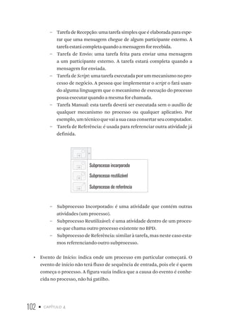 102 • capítulo 4
–– Tarefa de Recepção: uma tarefa simples que é elaborada para espe-
rar que uma mensagem chegue de algum participante externo. A
tarefa estará completa quando a mensagem for recebida.
–– Tarefa de Envio: uma tarefa feita para enviar uma mensagem
a um participante externo. A tarefa estará completa quando a
mensagem for enviada.
–– Tarefa de Script: uma tarefa executada por um mecanismo no pro-
cesso de negócio. A pessoa que implementar o script o fará usan-
do alguma linguagem que o mecanismo de execução do processo
possa executar quando a mesma for chamada.
–– Tarefa Manual: esta tarefa deverá ser executada sem o auxílio de
qualquer mecanismo no processo ou qualquer aplicativo. Por
exemplo, um técnico que vai a sua casa consertar seu computador.
–– Tarefa de Referência: é usada para referenciar outra atividade já
definida.
Subprocesso incorporado
Subprocesso reutilizável
Subprocesso de referência
–– Subprocesso Incorporado: é uma atividade que contém outras
atividades (um processo).
–– Subprocesso Reutilizável: é uma atividade dentro de um proces-
so que chama outro processo existente no BPD.
–– Subprocesso de Referência: similar à tarefa, mas neste caso esta-
mos referenciando outro subprocesso.
•  Evento de Início: indica onde um processo em particular começará. O
evento de início não terá fluxo de sequência de entrada, pois ele é quem
começa o processo. A figura vazia indica que a causa do evento é conhe-
cida no processo, não há gatilho.
 