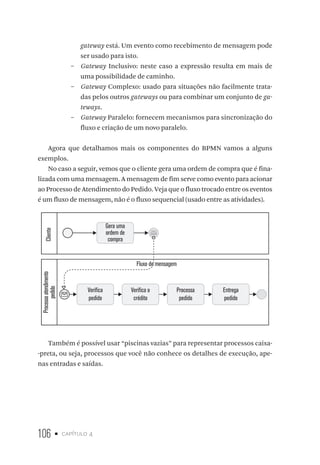 106 • capítulo 4
gateway está. Um evento como recebimento de mensagem pode
ser usado para isto.
–– Gateway Inclusivo: neste caso a expressão resulta em mais de
uma possibilidade de caminho.
–– Gateway Complexo: usado para situações não facilmente trata-
das pelos outros gateways ou para combinar um conjunto de ga-
teways.
–– Gateway Paralelo: fornecem mecanismos para sincronização do
fluxo e criação de um novo paralelo.
Agora que detalhamos mais os componentes do BPMN vamos a alguns
exemplos.
No caso a seguir, vemos que o cliente gera uma ordem de compra que é fina-
lizada com uma mensagem. A mensagem de fim serve como evento para acionar
ao Processo de Atendimento do Pedido. Veja que o fluxo trocado entre os eventos
é um fluxo de mensagem, não é o fluxo sequencial (usado entre as atividades).
Verifica
pedido
Verifica o
crédito
Gera uma
ordem de
compra
Processa
pedido
Entrega
pedido
Processoatendimento
pedido
Cliente
Fluxo de mensagem
Também é possível usar “piscinas vazias” para representar processos caixa-
-preta, ou seja, processos que você não conhece os detalhes de execução, ape-
nas entradas e saídas.
 