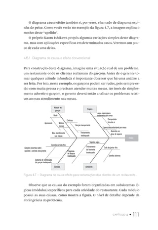 capítulo 4 • 111
O diagrama causa-efeito também é, por vezes, chamado de diagrama espi-
nha de peixe. Como vocês verão no exemplo da figura 4.7, a imagem explica o
motivo deste “apelido”.
O próprio Kaoru Ishikawa propôs algumas variações simples deste diagra-
ma, mas com aplicações específicas em determinados casos. Veremos um pou-
co de cada uma delas.
4.6.1  Diagrama de causa e efeito convencional
Para construção deste diagrama, imagine uma situação real de um problema:
um restaurante onde os clientes reclamam do garçom. Antes de o gerente to-
mar qualquer atitude infundada é importante observar que há uma análise a
ser feita. Por isto, neste exemplo, os garçons podem ser rudes, pois sempre es-
tão com muita pressa e precisam atender muitas mesas. Ao invés de simples-
mente advertir o garçom, o gerente deverá então analisar os problemas relati-
vos ao mau atendimento nas mesas.
Espera
Rude
Confusa
Apressado Muitas
mesas Garçon inexperiente
Mau atendimento
nas mesas
Treinamento
inadequado
Longa espera para
fechamento de conta
Computador
fora do ar
Espera desconfortável por mesa
Assentos na
área de espera
Comida servida fria
Garçons incertos sobre
quando a comida esta pronta
Sistema de notificação
do garçon inadequado
Programa
de limpeza
inadequado
Tapetes sujos
Treinamento
da faxineira
inadequado
Sala de jantar fria
Janelas abertas
Comida
Efeito
Ambiente
Atitude do
garçon
Figura 4.7 – Diagrama de causa-efeito para reclamações dos clientes de um restaurante .
Observe que as causas do exemplo foram organizadas em subsistemas ló-
gicos (módulos) específicos para cada atividade do restaurante. Cada módulo
possui as suas causas, como mostra a figura. O nível de detalhe depende da
abrangência do problema.
 
