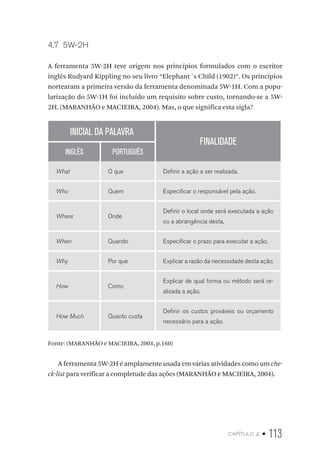 capítulo 4 • 113
4.7  5W-2H
A ferramenta 5W-2H teve origem nos princípios formulados com o escritor
inglês Rudyard Kippling no seu livro “Elephant´s Child (1902)”. Os princípios
nortearam a primeira versão da ferramenta denominada 5W-1H. Com a popu-
larização do 5W-1H foi incluído um requisito sobre custo, tornando-se a 5W-
2H. (MARANHÃO e MACIEIRA, 2004). Mas, o que significa esta sigla?
INICIAL DA PALAVRA
FINALIDADE
INGLÊS PORTUGUÊS
What O que Definir a ação a ser realizada.
Who Quem Especificar o responsável pela ação.
Where Onde
Definir o local onde será executada a ação
ou a abrangência desta.
When Quando Especificar o prazo para executar a ação.
Why Por que Explicar a razão da necessidade desta ação.
How Como
Explicar de qual forma ou método será re-
alizada a ação.
How Much Quanto custa
Definir os custos prováveis ou orçamento
necessário para a ação.
Fonte: (MARANHÃO e MACIEIRA, 2004, p.160)
A ferramenta 5W-2H é amplamente usada em várias atividades como um che-
ck-list para verificar a completude das ações (MARANHÃO e MACIEIRA, 2004).
 
