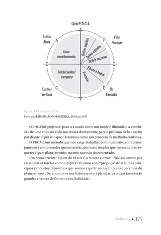 capítulo 4 • 123
Atuar
corretivamente
Medir/avaliar/
comparar
Executar
Educar e treinar
Definir recursosDefinirmétodos
Definirobjetivo
A P
C D
Ciclo P-D-C-A
Action
Atuar
Plan
Planejar
Do
Executar
Control
Verificar
Figura 4.14 – Ciclo PDCA
Fonte: (MARANHÃO e MACIEIRA, 2004, p.146)
O PDCA foi projetado para ser usado como um modelo dinâmico. A conclu-
são de uma volta do ciclo nos levará diretamente para o próximo ciclo e assim
por diante. É por isto que o tratamos como um processo de melhoria contínua.
O PDCA é um método que nos exige trabalhar continuamente com plane-
jamento e compreender que as tarefas, por mais simples que pareçam, irão re-
querer algum planejamento, mesmo que não documentado.
Um “concorrente” típico do PDCA é o “testar e errar”. Nós acabamos por
classificar as tarefas como simples e ficamos com “preguiça” de seguir os prin-
cípios propostos. Pensamos que somos experts no assunto e esquecemos do
planejamento. No entanto, se nos habituarmos a planejar, as outras fases terão
grandes chances de fluírem com facilidade.
 
