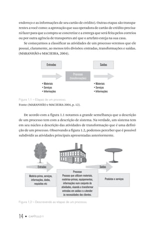 14 • capítulo 1
endereço e as informações de seu cartão de crédito). Outras etapas são transpa-
rentes a você como: a aprovação que sua operadora de cartão de crédito precisa-
rá fazer para que a compra se concretize e a entrega que será feita pelos correios
ou por outra agência de transportes até que o artefato esteja na sua casa.
Se começarmos a classificar as atividades de um processo veremos que ele
possui, claramente, ao menos três divisões: entradas, transformações e saídas.
(MARANHÃO e MACIEIRA, 2004).
Processo
(transformações)
Entradas Saídas
• Materiais
• Serviços
• Informações
• Materiais
• Serviços
• Informações
Figura 1.1 – Etapas de um processo.
Fonte: (MARANHÃO e MACIEIRA 2004, p. 12).
De acordo com a figura 1.1 notamos a grande semelhança que a descrição
de um processo tem com a descrição de sistema. Na verdade, um sistema tem
em seu núcleo a descrição das atividades de transformação que é uma defini-
ção de um processo. Observando a figura 1.2, podemos perceber que é possível
subdividir as atividades principais apresentadas anteriormente.
Matéria-prima, serviços,
informações, dados,
requisitos etc
Processo
Pessoas que utilizam materiais,
matérias-primas, equipamentos,
informações num conjunto de
atividades, visando a transformar
entradas em saídas e a atender
às necessidades dos clientes.
Produtos e serviços
Entradas Saídas
Figura 1.2 – Descrevendo as etapas de um processo.
 
