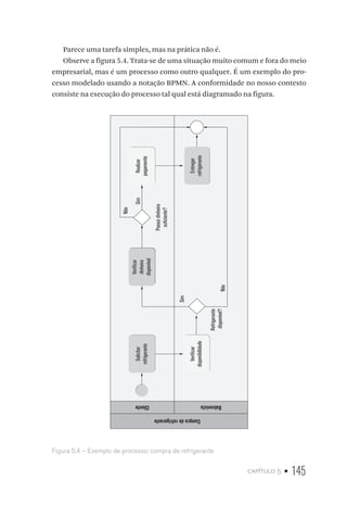 capítulo 5 • 145
Parece uma tarefa simples, mas na prática não é.
Observe a figura 5.4. Trata-se de uma situação muito comum e fora do meio
empresarial, mas é um processo como outro qualquer. É um exemplo do pro-
cesso modelado usando a notação BPMN. A conformidade no nosso contexto
consiste na execução do processo tal qual está diagramado na figura.
Solicitar
refrigerante
Verificar
dinheiro
disponível
Realizar
pagamento
Verificar
disponibilidade
Compraderefrigerante
BalconistaCliente
Entregar
refrigerante
Refrigerante
disponível?
Possuidinheiro
suficiente?
Não
Sim
Sim
Não
Figura 5.4 – Exemplo de processo: compra de refrigerante
 