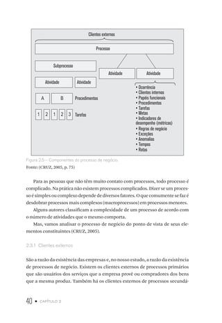40 • capítulo 2
Clientes externos
Processo
Subprocesso
Atividade
Atividade
A
1 12 2 3
B
Atividade
Procedimentos
• Ocorrência
• Clientes internos
• Papéis funcionais
• Procedimentos
• Tarefas
• Metas
• Regras de negócio
• Exceções
• Anomalias
• Tempos
• Rotas
• Indicadores de
desempenho (métricas)
Tarefas
Atividade
Figura 2.5 – Componentes do processo de negócio.
Fonte: (CRUZ, 2005, p. 75)
Para as pessoas que não têm muito contato com processos, todo processo é
complicado. Na prática não existem processos complicados. Dizer se um proces-
so é simples ou complexo depende de diversos fatores. O que comumente se faz é
desdobrar processos mais complexos (macroprocessos) em processos menores.
Alguns autores classificam a complexidade de um processo de acordo com
o número de atividades que o mesmo comporta.
Mas, vamos analisar o processo de negócio do ponto de vista de seus ele-
mentos constituintes (CRUZ, 2005).
2.3.1  Clientes externos
São a razão da existência das empresas e, no nosso estudo, a razão da existência
de processos de negócio. Existem os clientes externos de processos primários
que são usuários dos serviços que a empresa provê ou compradores dos bens
que a mesma produz. Também há os clientes externos de processos secundá-
 