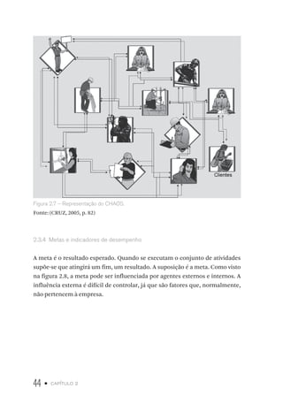 44 • capítulo 2
Figura 2.7 – Representação do CHAOS.
Fonte: (CRUZ, 2005, p. 82)
2.3.4  Metas e indicadores de desempenho
A meta é o resultado esperado. Quando se executam o conjunto de atividades
supõe-se que atingirá um fim, um resultado. A suposição é a meta. Como visto
na figura 2.8, a meta pode ser influenciada por agentes externos e internos. A
influência externa é difícil de controlar, já que são fatores que, normalmente,
não pertencem à empresa.
 