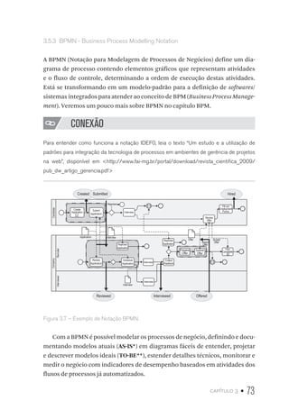capítulo 3 • 73
3.5.3  BPMN - Business Process Modelling Notation
A BPMN (Notação para Modelagem de Processos de Negócios) define um dia-
grama de processo contendo elementos gráficos que representam atividades
e o fluxo de controle, determinando a ordem de execução destas atividades.
Está se transformando em um modelo-padrão para a definição de softwares/
sistemas integrados para atender ao conceito de BPM (Business Process Manage-
ment). Veremos um pouco mais sobre BPMN no capítulo BPM.
CONEXÃO
Para entender como funciona a notação IDEF0, leia o texto “Um estudo e a utilização de
padrões para integração da tecnologia de processos em ambientes de gerência de projetos
na web”, disponível em http://www.fai-mg.br/portal/download/revista_cientifica_2009/
pub_dw_artigo_gerencia.pdf
Hired
Create
Application
Created Submitted
Reviewed Interviewed Offered
Rejected
Rejected
Application
Rejected
Application
Submit
Application
+
+
Prepare
Offer
Submit
Offer
Interview
Interview
Interview
Interview
Interview
Application
Review
Application
Schedule
Application
Collect
Feedback
Offer
Review
Offer
Accept
OfferReject
Offer
Fill out
Employment
Forms
Hire
Candidate
Company
InterviewerRecruiter
Candidate
Figura 3.7 – Exemplo de Notação BPMN.
Com a BPMN é possível modelar os processos de negócio, definindo e docu-
mentando modelos atuais (AS-IS*) em diagramas fáceis de entender, projetar
e descrever modelos ideais (TO-BE**), estender detalhes técnicos, monitorar e
medir o negócio com indicadores de desempenho baseados em atividades dos
fluxos de processos já automatizados.
 
