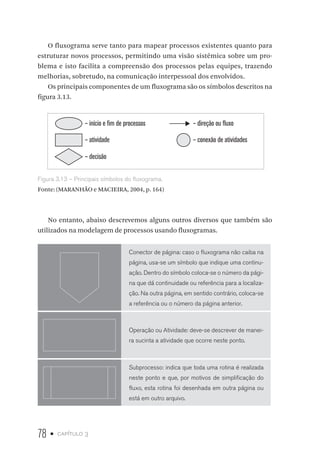 78 • capítulo 3
O fluxograma serve tanto para mapear processos existentes quanto para
estruturar novos processos, permitindo uma visão sistêmica sobre um pro-
blema e isto facilita a compreensão dos processos pelas equipes, trazendo
melhorias, sobretudo, na comunicação interpessoal dos envolvidos.
Os principais componentes de um fluxograma são os símbolos descritos na
figura 3.13.
– início e fim de processos
– atividade
– decisão
– direção ou fluxo
– conexão de atividades
Figura 3.13 – Principais símbolos do fluxograma.
Fonte: (MARANHÃO e MACIEIRA, 2004, p. 164)
No entanto, abaixo descrevemos alguns outros diversos que também são
utilizados na modelagem de processos usando fluxogramas.
Conector de página: caso o fluxograma não caiba na
página, usa-se um símbolo que indique uma continu-
ação. Dentro do símbolo coloca-se o número da pági-
na que dá continuidade ou referência para a localiza-
ção. Na outra página, em sentido contrário, coloca-se
a referência ou o número da página anterior.
Operação ou Atividade: deve-se descrever de manei-
ra sucinta a atividade que ocorre neste ponto.
Subprocesso: indica que toda uma rotina é realizada
neste ponto e que, por motivos de simplificação do
fluxo, esta rotina foi desenhada em outra página ou
está em outro arquivo.
 