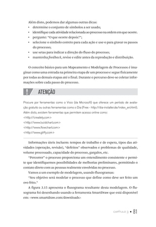 capítulo 3 • 81
Além disto, podemos dar algumas outras dicas:
•  determine o conjunto de símbolos a ser usado;
•  identifiquecadaatividaderelacionadaaoprocessonaordememqueocorre.
•  pergunte: “O que ocorre depois?”;
•  selecione o símbolo correto para cada ação e use-o para gravar os passos
do processo;
•  use setas para indicar a direção do fluxo do processo;
•  mantenha feedback, revise e edite antes da reprodução e distribuição.
O conceito básico para um Mapeamento e Modelagem de Processos é ima-
ginar como uma entrada na primeira etapa de um processo e segue fisicamente
por todas as demais etapas até o final. Durante o percurso deve-se coletar infor-
mações sobre cada passo do processo.
ATENÇÃO
Procure por ferramentas como o Visio (da Microsoft) que oferece um período de avalia-
ção gratuito ou outras ferramentas como o Dia (Free - http://dia-installer.de/index_en.html).
Além disto, existem ferramentas que permitem acesso online como:
http://creately.com
http://www.lucidchart.com
http://www.flowchart.com
http://www.gliffy.com
Informações úteis incluem: tempos de trabalho e de espera, tipos das ati-
vidades (operação, revisão), “defeitos” observados e problemas de qualidade,
volume processado, capacidade do processo, gargalos, etc.
“Percorrer” o processo proporciona um entendimento consistente e permi-
te que identifiquemos possibilidades de melhorias preliminares, permitindo o
contato direto com as pessoas realmente envolvidas no processo.
Vamos a um exemplo de modelagem, usando fluxogramas:
“Seu objetivo será modelar o processo que define como deve ser feito um
ovo frito.”
A figura 3.15 apresenta o fluxograma resultante desta modelagem. O flu-
xograma foi desenhando usando a ferramenta SmartDraw que está disponível
em: www.smartdraw.com/downloads
 