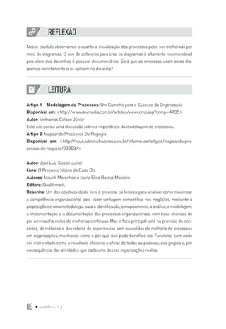 88 • capítulo 3
REFLEXÃO
Nesse capítulo observamos o quanto a visualização dos processos pode ser melhorada por
meio de diagramas. O uso de softwares para criar os diagramas é altamente recomendável
pois além dos desenhos é possível documentá-los. Será que as empresas usam estes dia-
gramas corretamente e os aplicam no dia a dia?
LEITURA
Artigo 1 – Modelagem de Processos: Um Caminho para o Sucesso da Organização
Disponível em: http://www.devmedia.com.br/articles/viewcomp.asp?comp=4785
Autor: Methanias Colaço Júnior
Este site possui uma discussão sobre a importância da modelagem de processos.
Artigo 2: Mapeando Processos De Negógio
Disponível em: http://www.administradores.com.br/informe-se/artigos/mapeando-pro-
cessos-de-negocio/23853/
Autor: José Luiz Siesler Junior
Livro: O Processo Nosso de Cada Dia
Autores: Mauriti Maranhao e Maria Elisa Bastos Macieira
Editora: Qualitymark.
Resenha: Um dos objetivos deste livro é provocar os leitores para analisar como maximizar
a competência organizacional para obter vantagem competitiva nos negócios, mediante a
proposição de uma metodologia para a identificação, o mapeamento, a análise, a modelagem,
a implementação e a documentação dos processos organizacionais, com boas chances de
pôr em marcha ciclos de melhorias contínuas. Mas o foco principal está na provisão de con-
ceitos, de métodos e dos relatos de experiências bem-sucedidas de melhoria de processos
em organizações, mostrando como e por que isso pode beneficiá-las. Funcionar bem pode
ser interpretado como o resultado eficiente e eficaz de todas as pessoas, dos grupos e, por
consequência, das atividades que cada uma dessas organizações realiza.
 