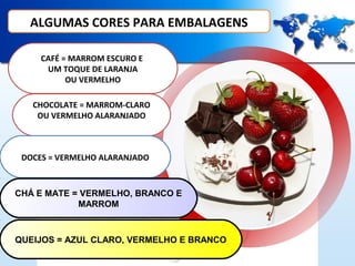 ALGUMAS CORES PARA EMBALAGENS
CAFÉ = MARROM ESCURO E
UM TOQUE DE LARANJA
OU VERMELHO
CHOCOLATE = MARROM-CLARO
OU VERMELHO ALARANJADO

DOCES = VERMELHO ALARANJADO

CHÁ E MATE = VERMELHO, BRANCO E
MARROM

QUEIJOS = AZUL CLARO, VERMELHO E BRANCO

 