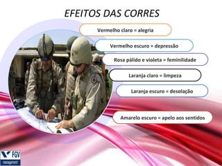 EFEITOS DAS CORRES
Vermelho claro = alegria
Vermelho escuro = depressão
Rosa pálido e violeta = feminilidade
Laranja claro = limpeza
Laranja escuro = desolação

Amarelo escuro = apelo aos sentidos

 