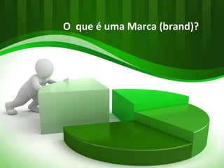 O que é uma Marca (brand)?

 