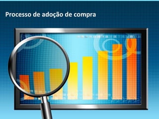 Processo de adoção de compra

 