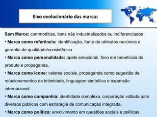 Eixo evolucionário das marcas
Sem Marca: commodities, itens não industrializados ou indiferenciados
• Marca como referência: identificação, fonte de atributos racionais e
garantia de qualidade/consistência
• Marca como personalidade: apelo emocional, foco em benefícios do
produto e propaganda.
• Marca como ícone: valores sociais, propaganda como sugestão de
relacionamentos de intimidade, linguagem simbólica e expansão
internacional
• Marca como companhia: identidade complexa, corporação voltada para
diversos públicos com estratégia de comunicação integrada.
• Marca como política: envolvimento em questões sociais e políticas

 