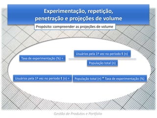 Experimentação, repetição,
penetração e projeções de volume
Propósito: compreender as projeções de volume

Usuários pela 1ª vez no período t (n)
Taxa de experimentação (%) =
População total (n)

Usuários pela 1ª vez no período t (n) =

População total (n) * Taxa de experimentação (%)

Gestão de Produtos e Portfolio

 