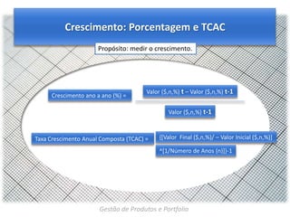 Crescimento: Porcentagem e TCAC
Propósito: medir o crescimento.

Crescimento ano a ano (%) =

Valor ($,n,%) t – Valor ($,n,%) t-1
Valor ($,n,%) t-1

Taxa Crescimento Anual Composta (TCAC) =

{[Valor Final ($,n,%)/ – Valor Inicial ($,n,%)]
^[1/Número de Anos (n)]}-1

Gestão de Produtos e Portfolio

 