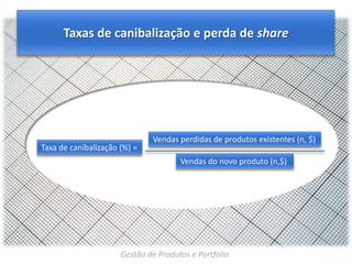 Taxas de canibalização e perda de share

Taxa de canibalização (%) =

Vendas perdidas de produtos existentes (n, $)
Vendas do novo produto (n,$)

Gestão de Produtos e Portfolio

 