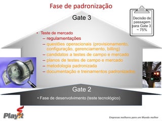 Fase de padronização
                  Gate 3                                 Decisão de
                                                         passagem
                                                        para Gate 3
                                                           ~ 75%
• Teste de mercado
   – regulamentações
   – questões operacionais (provisionamento,
     configuração, gerenciamento, billing)
   – candidatos a testes de campo e mercado
   – planos de testes de campo e mercado
   – metodologia padronizada
   – documentação e treinamentos padronizados



                  Gate 2
• Fase de desenvolvimento (teste tecnológico)



                                       Empresas melhores para um Mundo melhor
 