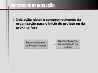 PROCESSOS DE INICIAÇÃO Iniciação: obter o comprometimento da organização para o início do projeto ou da próxima fase 