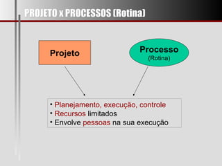 PROJETO x PROCESSOS (Rotina) Projeto Processo (Rotina) Planejamento, execução, controle Recursos  limitados Envolve  pessoas  na sua execução 