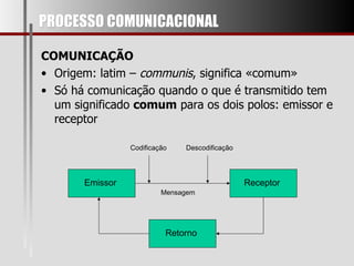 PROCESSO COMUNICACIONAL COMUNICAÇÃO Origem: latim –  communis , significa «comum» Só há comunicação quando o que é transmitido tem um significado  comum  para os dois polos: emissor e receptor Emissor Receptor Retorno Mensagem Codificação Descodificação 