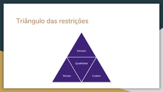 Triângulo das restrições
 
