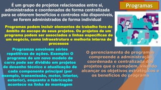 ProgramasÉ um grupo de projetos relacionados entre si,
administrados e coordenados de forma centralizada
para se obterem benefícios e controles não disponíveis,
se forem administrados de forma individual
Programas podem incluir elementos de trabalho fora do
âmbito do escopo de seus projetos. Os projetos de um
programa podem ser associados a linhas específicas de
um negócio, como infraestrutura e melhoria interna de
processos
Programas envolvem séries
repetitivas de ações. Exemplo: O
programa de um novo modelo de
carro pode ser dividido em projetos
de desenho técnico e atualização de
cada componente principal (por
exemplo, transmissão, motor, interior,
exterior), enquanto a fabricação
acontece na linha de montagem
O gerenciamento de programas
compreende a administração
coordenada e centralizada dos
projetos que o compõem, visando
alcançar os objetivos estratégicos e
os benefícios do programa
 