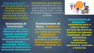Gerenciamento da Qualidade –
processos necessários para que o
projeto satisfaça as necessidades
para as quais foi criado. Consiste
em planejar, assegurar e controlar a
qualidade
Gerenciamento de RH –
processos para garantir o uso
eficiente das pessoas
envolvidas no projeto.
Consiste de planejamento
organizacional, formação e
desenvolvimento da equipe
Gerenciamento de
Comunicações –
necessários para que a
informação seja gerada,
coletada, disseminada,
armazenada e/ou
descartada corretamente.
Precisa planejar a
comunicação, distribuí-la,
relatórios de desempenho e
fechamento administrativo
Gerenciamento de
Risco – identificam,
analisam e respondem
aos riscos do projeto.
Consiste em
identificar riscos,
quantificar e qualificar
riscos e desenvolver e
controlar resposta aos
riscos
Gerenciamento de
Aquisições –
necessários para a
adquirir bens e
serviços de terceiros.
Consiste em planejar
aquisições, planejar
solicitações,
selecionar
fornecedores,
administrar contratos
e fechá-los
 